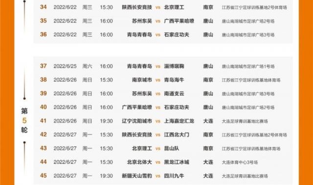 开云体育官网-中甲第一阶段赛程公布：揭幕战黑龙江对阵北体大