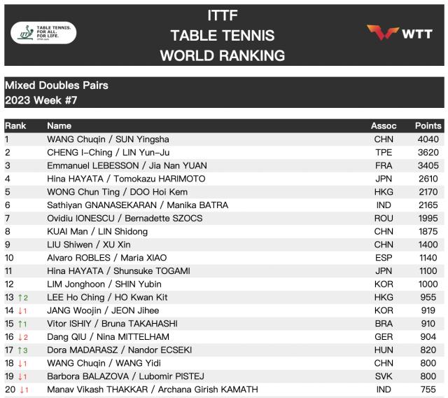 1676351369230029226.png WX20230214-130853@2x.png